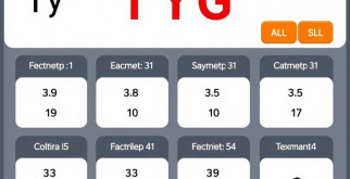 Калькулятор индекса TyG: быстрый способ понять метаболическое здоровье