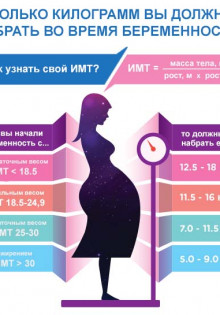 Ужасное обаяние ужей: Приключения в мире змей