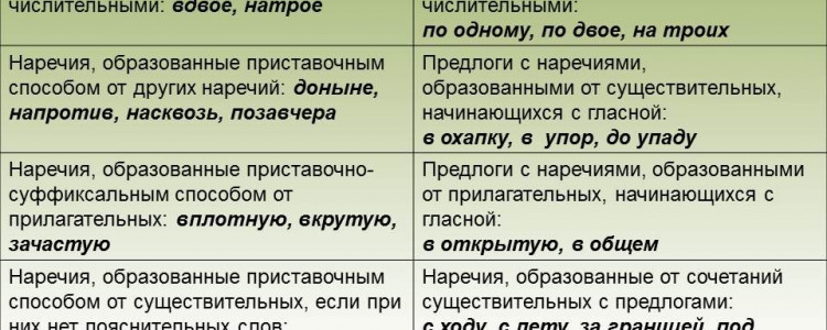 Бешенство матки: что это значит и как с этим справиться