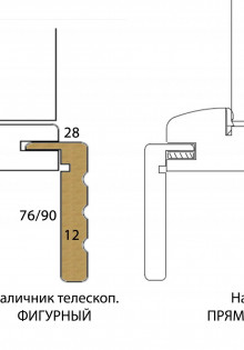 Что делать, если оглушило ухо от громкого звука