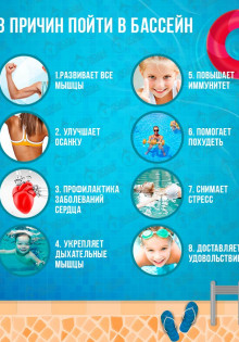 Что делать при ушибе спины: полезные советы и методы лечения