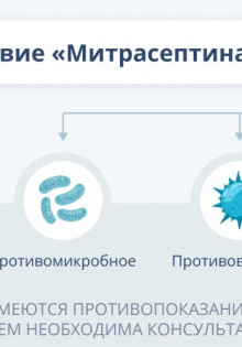 Преимущества Митрасептина ПРО