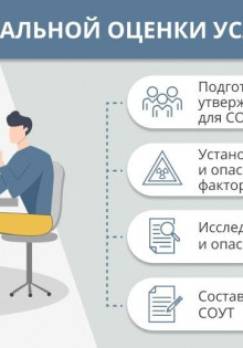 Что делать, если сломан копчик: полное руководство по восстановлению и уходу