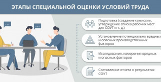 Что делать, если сломан копчик: полное руководство по восстановлению и уходу