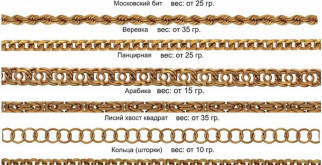 Тайны ночных стражей: Познайте удивительный мир рукокрылых млекопитающих!