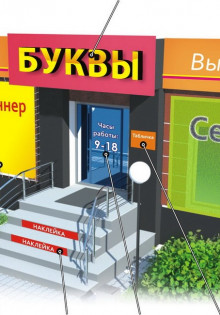 Чем хороша наружная реклама?