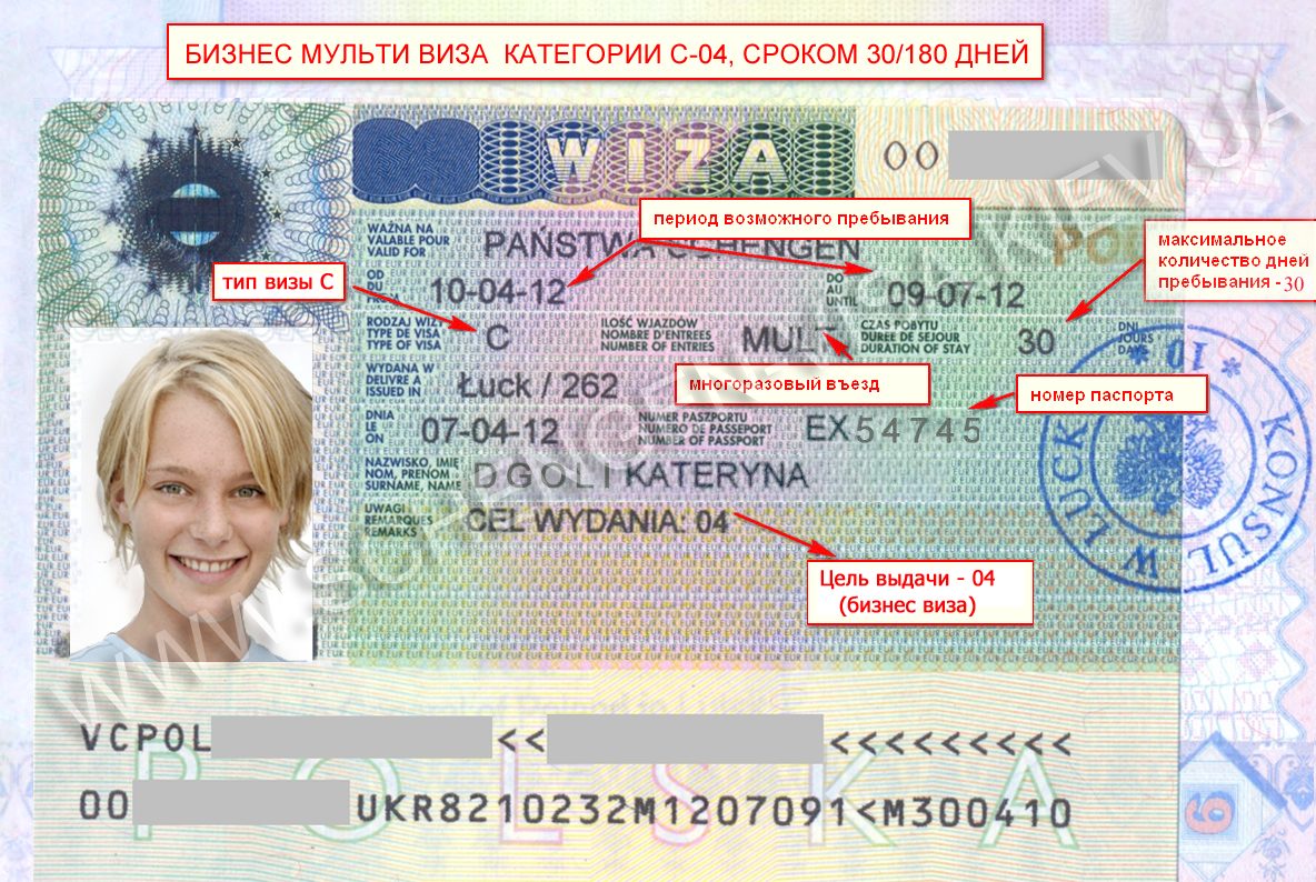 Как оформляется шенгенская виза?
