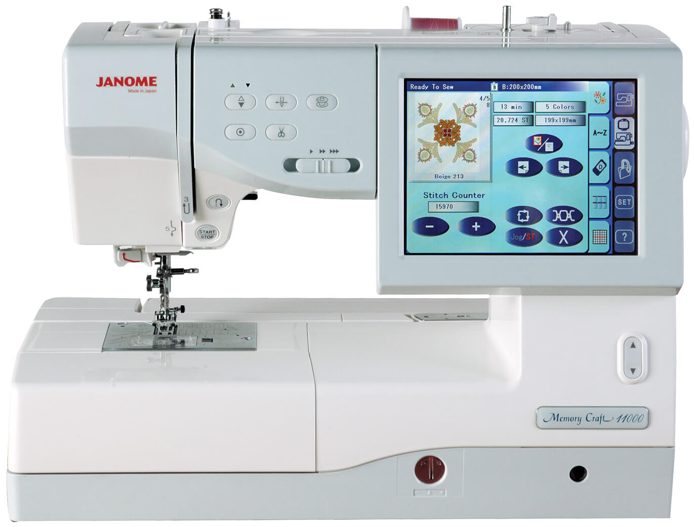Какие швейные машины используют для бизнеса?