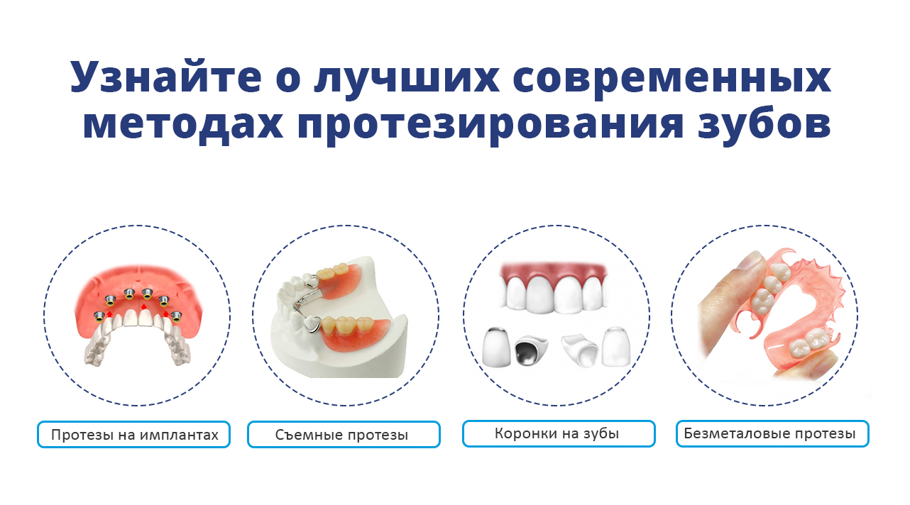 Виды протезирования зубов для пенсионеров