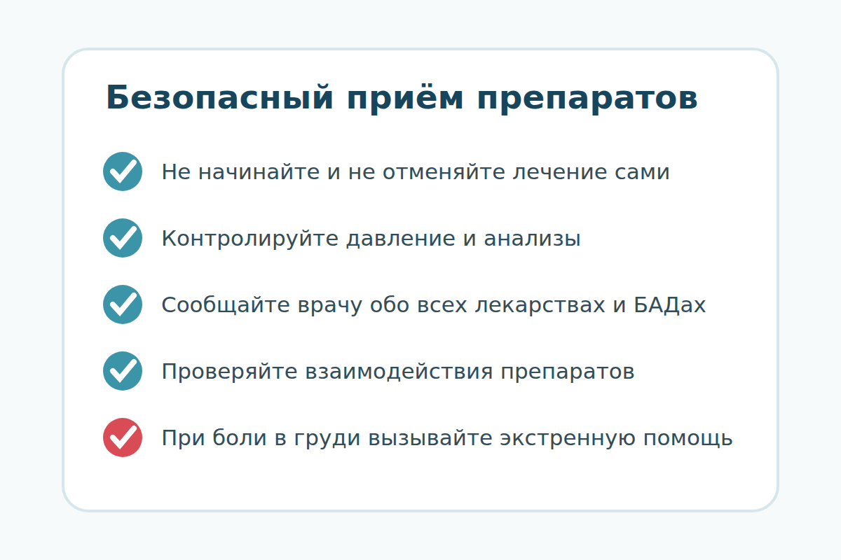 Лечение в Китае: какие препараты для сердца действительно помогают и как принимать их безопасно